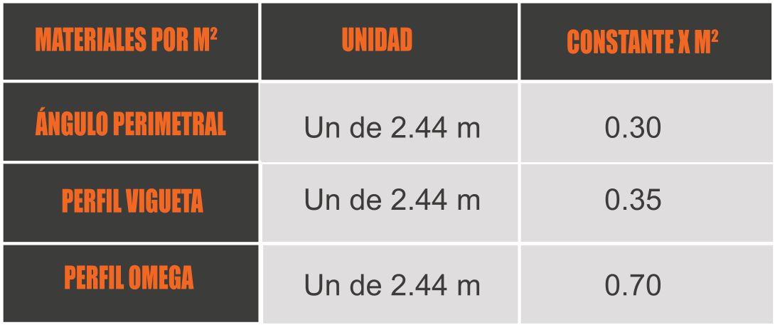 paneles de pvc